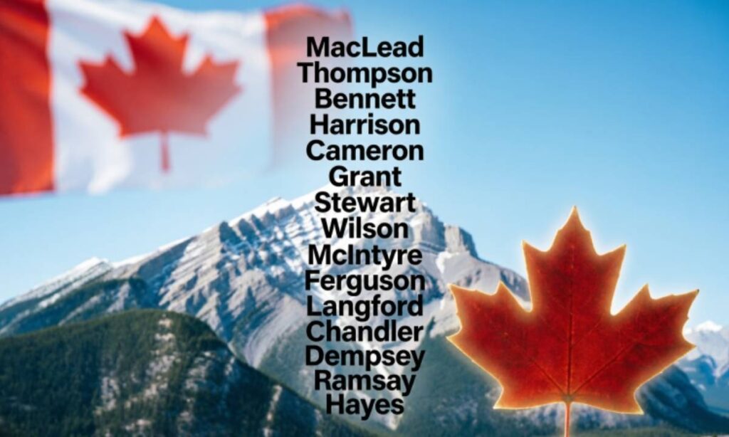 Strong Canadian Last Names for Boys & Men