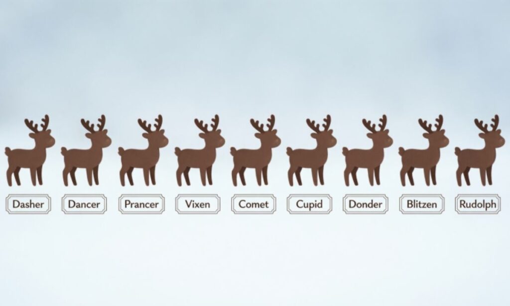 9 Reindeer Names