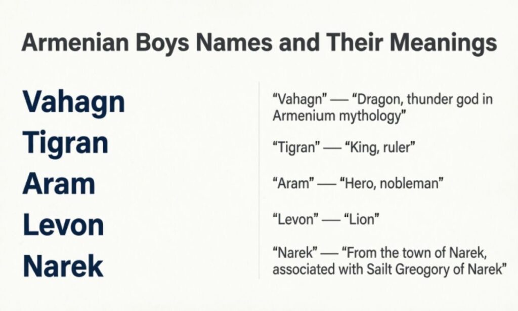 Armenian Boys Names and Their Meanings
