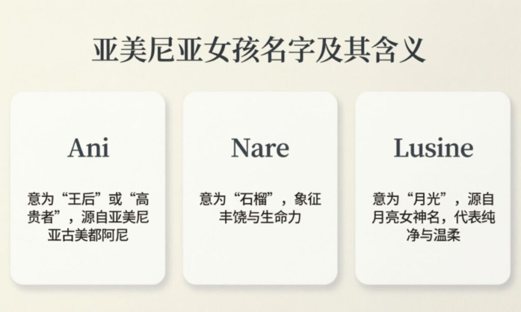 Armenian Girls Names and Their Meanings