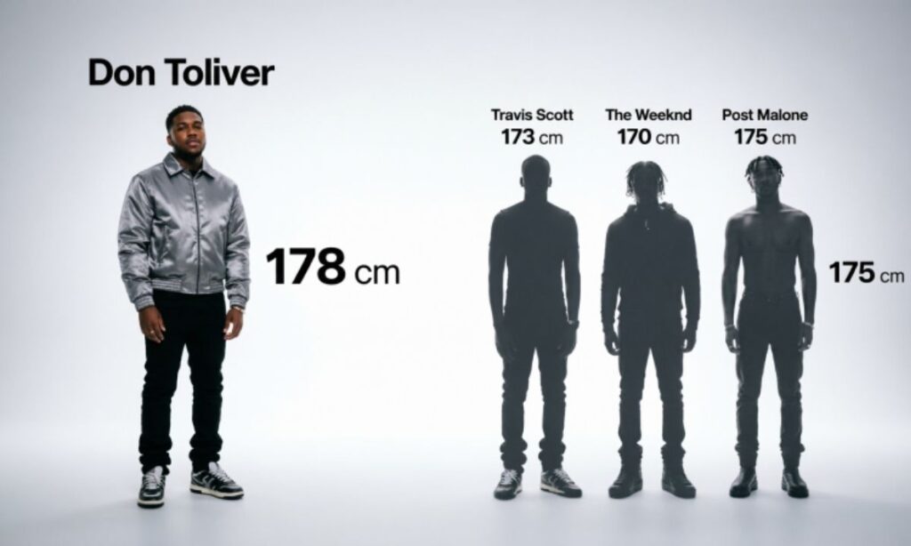 Comparing Don Toliver's Height to Other Artists