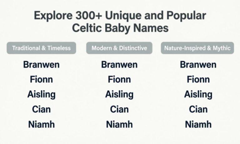 Explore 300+ Unique and Popular Celtic Baby Names