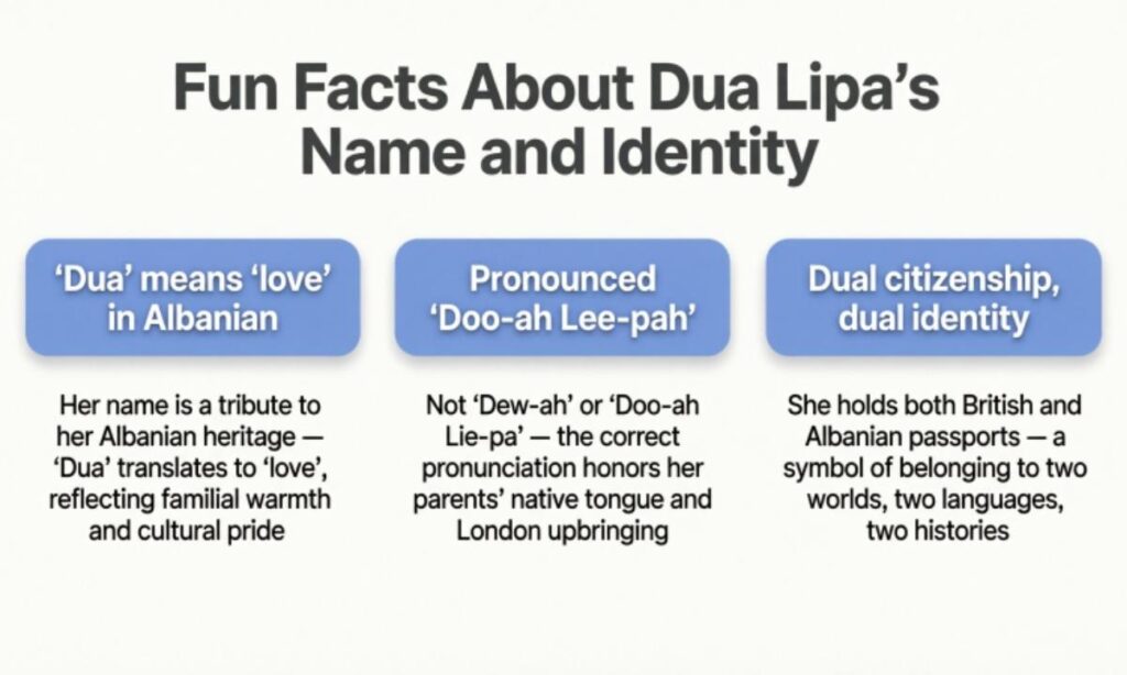 Fun Facts About Dua Lipa's Name and Identity

