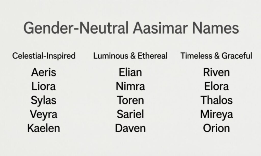 Gender-Neutral Aasimar Names