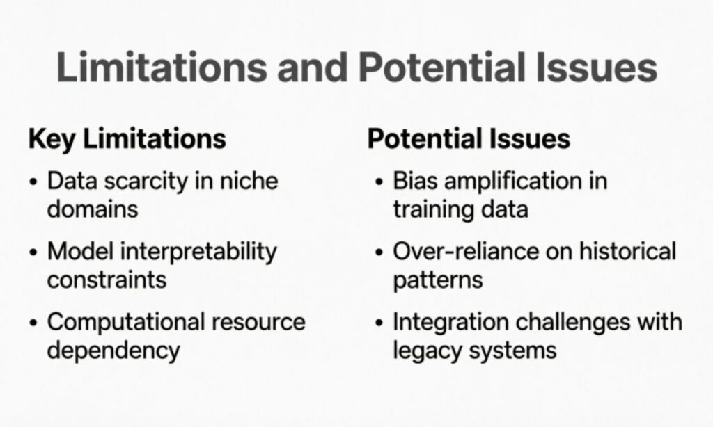 Limitations and Potential Issues