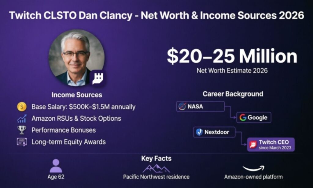Twitch CEO Net Worth Estimate & Sources of Income