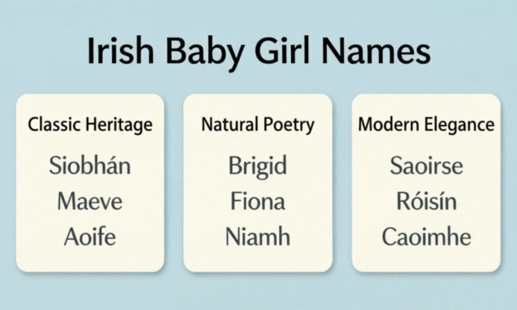 Irish Baby Girl Names