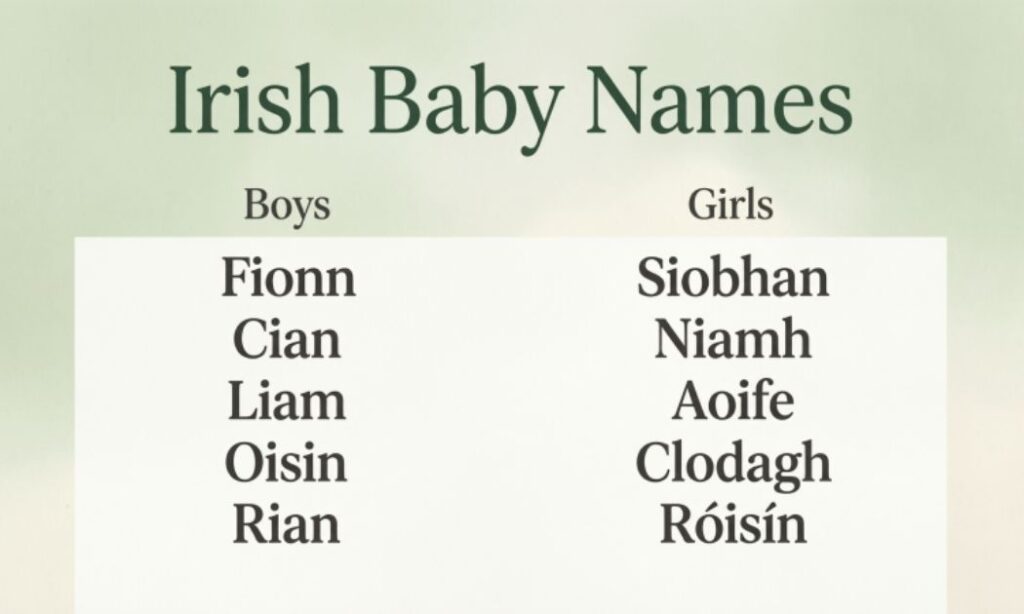 Irish Baby Names