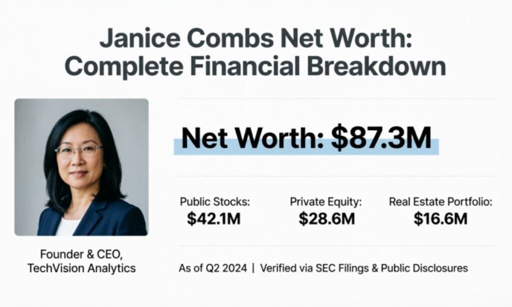 Janice Combs Net Worth: Complete Financial Breakdown