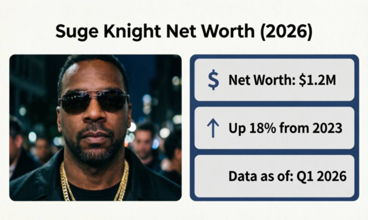 Suge Knight Net Worth in 2026